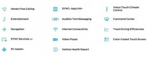 ford sync features internet connected car wireless hands free 300x123 ford sync features internet connected car wireless hands free