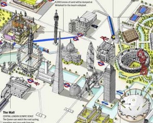 london olympic venues london town venues landmarks slippy map zoomable 300x241 london olympic venues london town venues landmarks slippy map zoomable